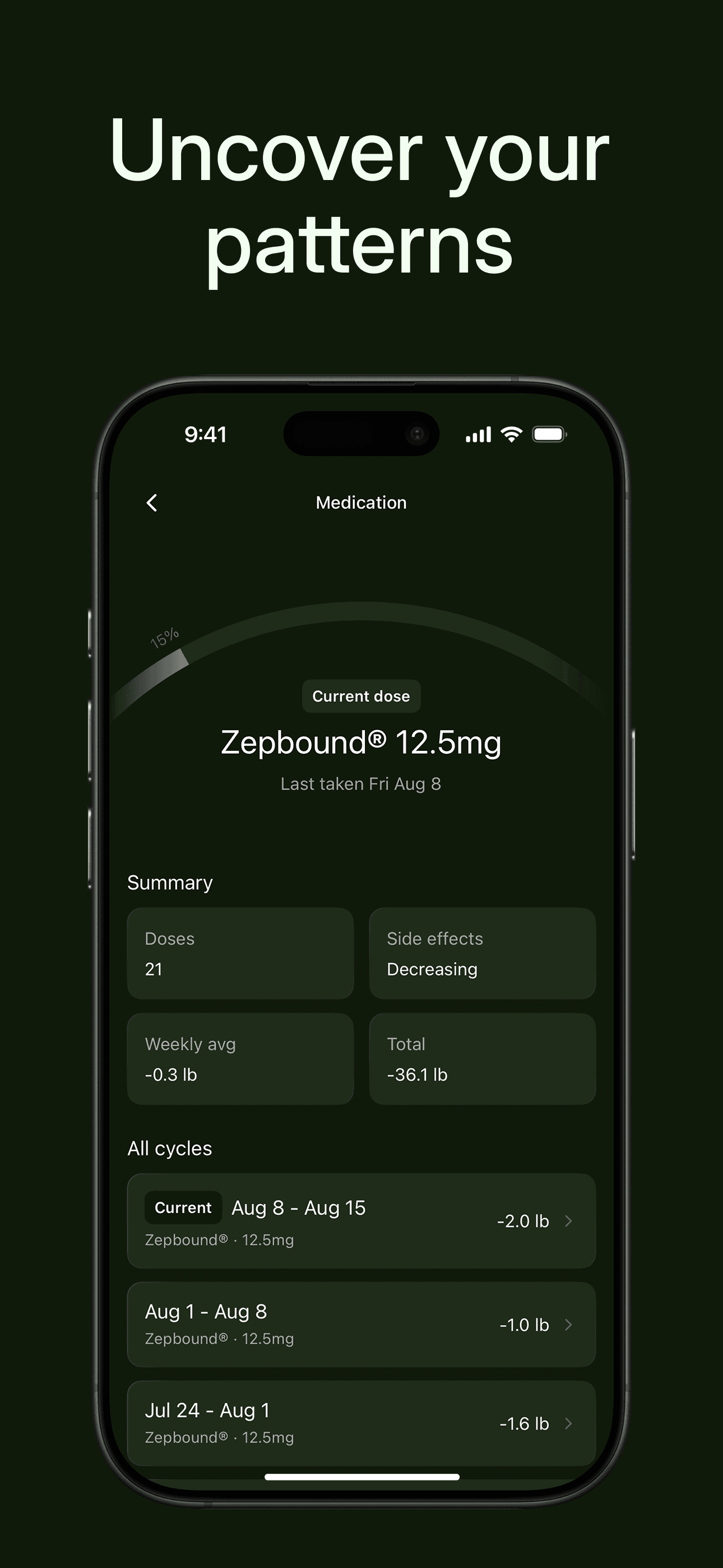 Uncover your patterns — Sage Weight app screenshot
